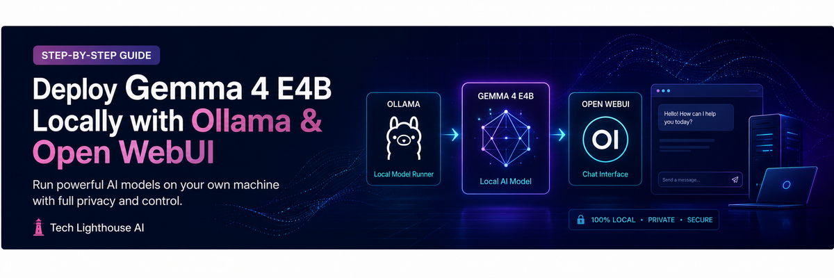 Create personal AI Agent - 4
