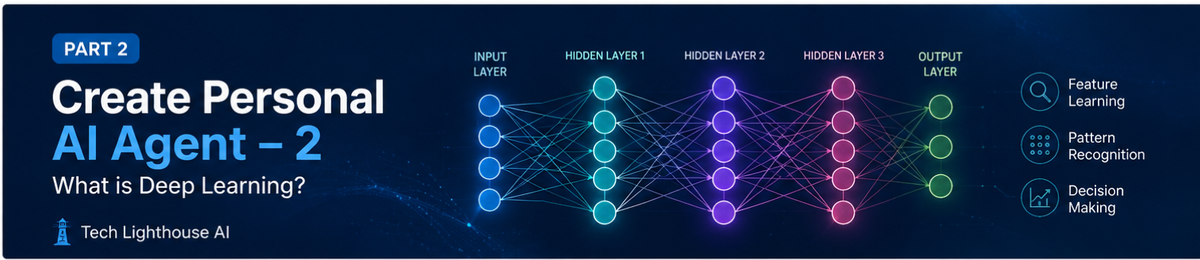 Create personal AI Agent - 2